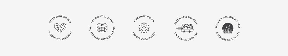 A series of icons for Harry Specters showing ethical chocolate, fast delivery, and the social impact for autistic people