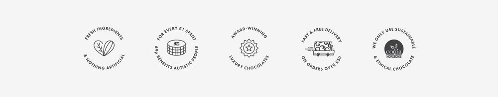 A series of icons surrounded by words that read fresh ingredients & nothing artificial, for every £1 spent 69p benefits autistic people, free and fast delivery over £50, we only use sustainable & ethical chocolate