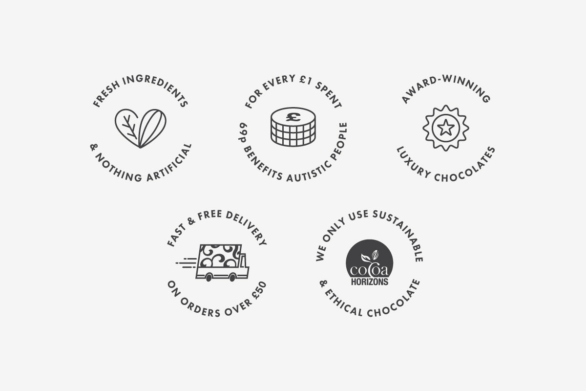 A series of icons for Harry Specters showing ethical chocolate, fast delivery, and the social impact for autistic people